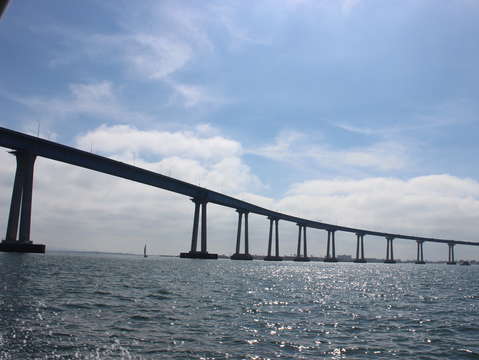 Coronado bridge