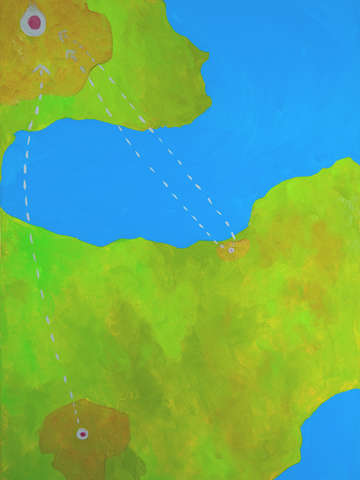 Migration of it