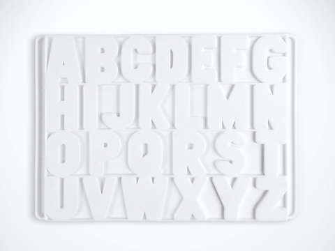 Now i know my abcs