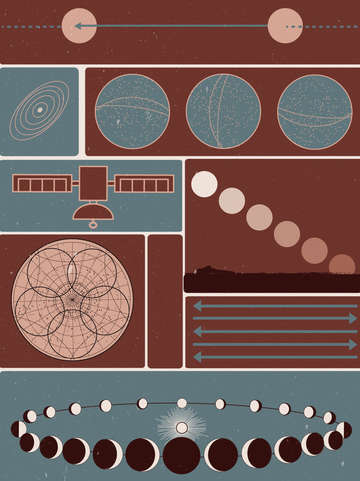 Astronomy