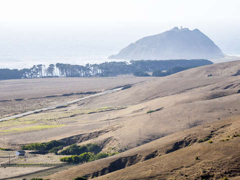 Point sur