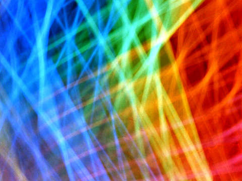 Chakra alignment