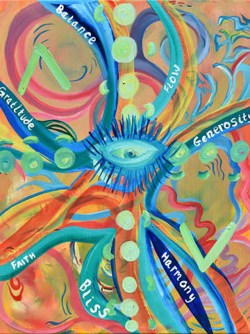 Third eye 3