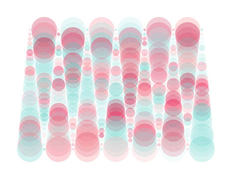 Scales 2