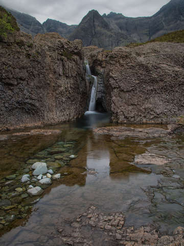 Fairy pools