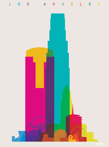 Shapes of la