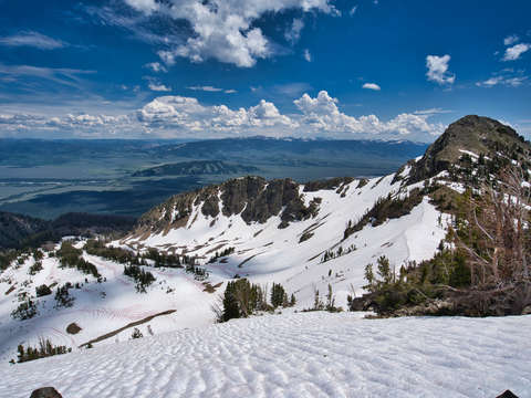 Static peak divide