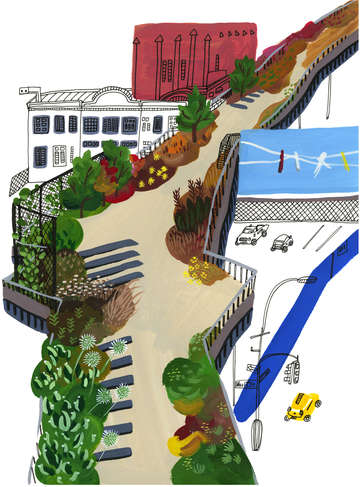 The highline park