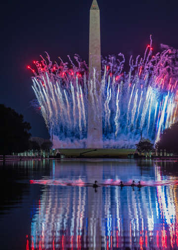 Fireworks in dc