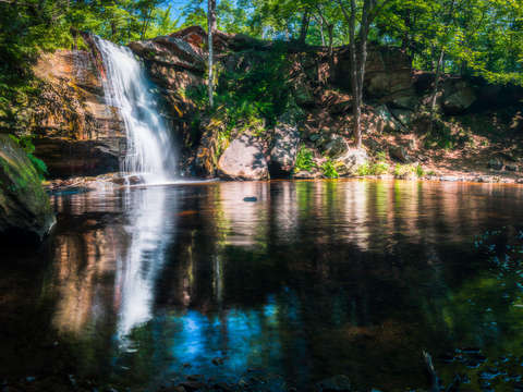 Reflecting pool at hungarian falls