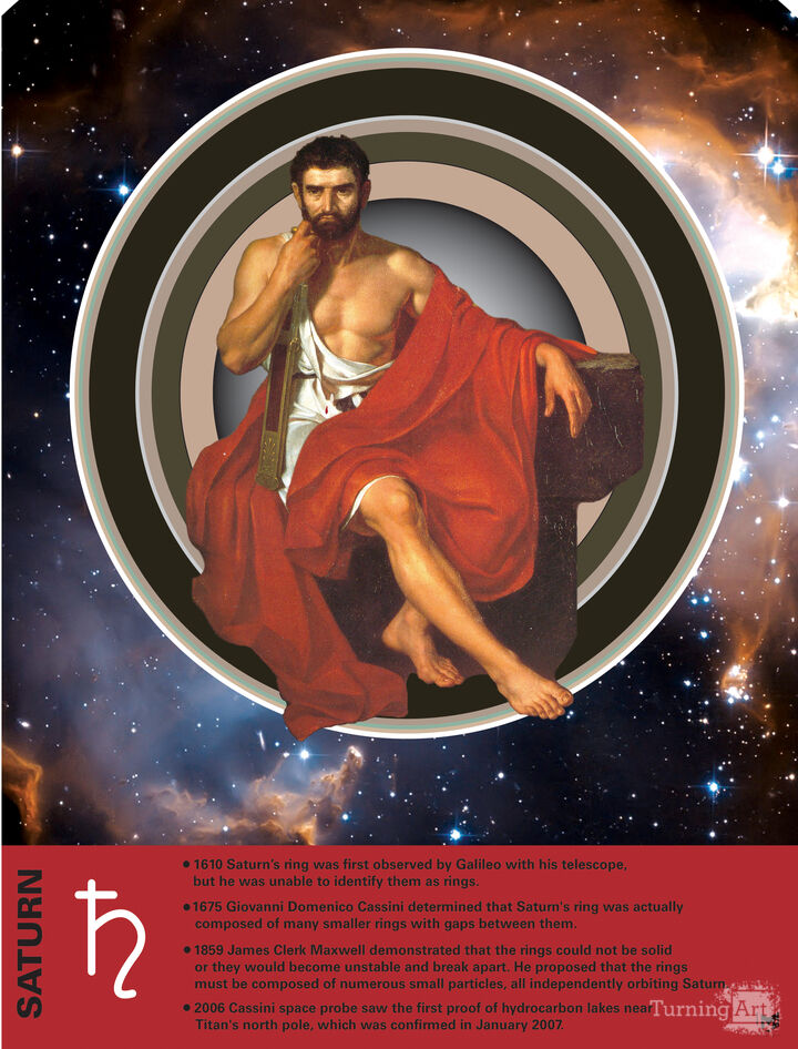 Saturn
