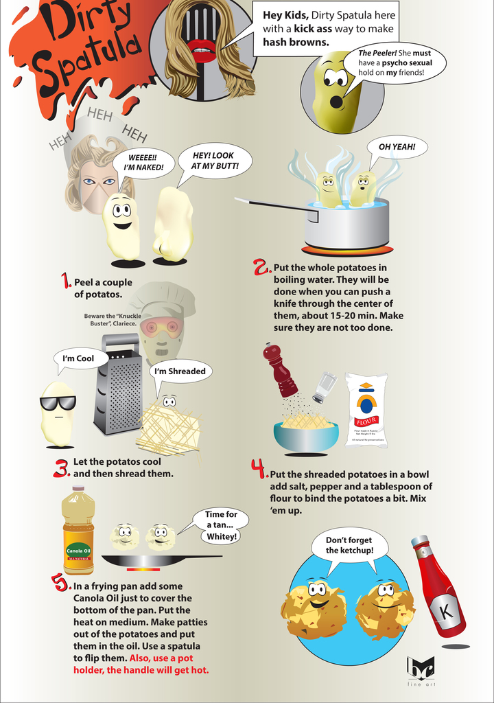 Dirty Spatula: Steve Potato with Fried Potatoes