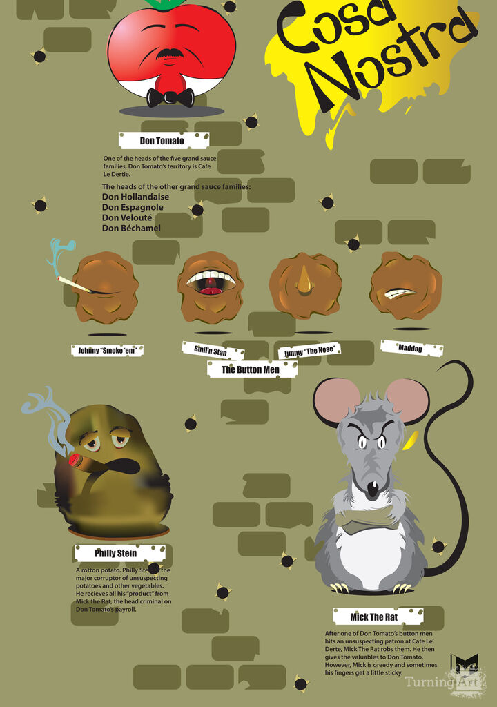 Dirty Spatula: Cosa Nostra