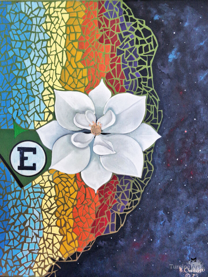 Do you see what I see?