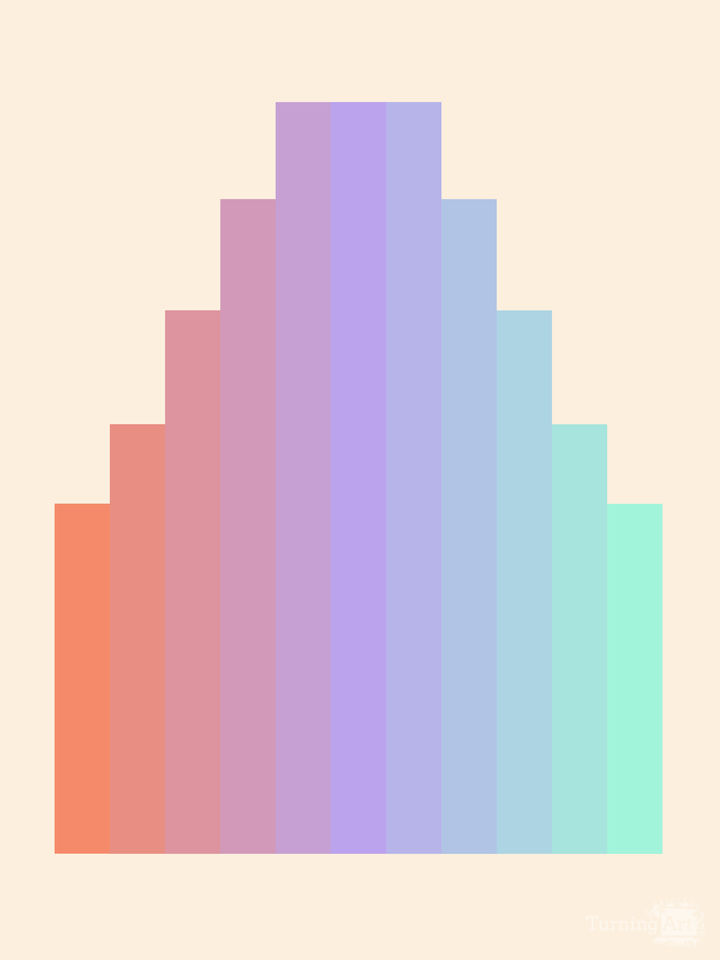 Gradient N5